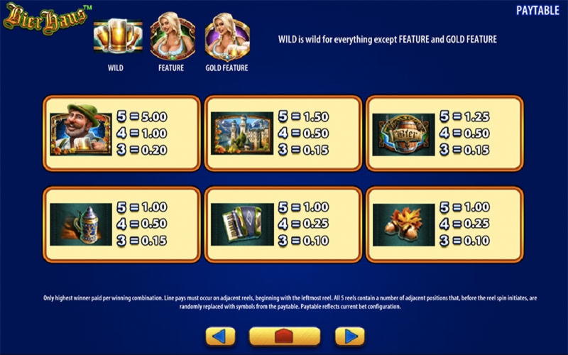 $4930 CASINOBONUS GEEN AANBETALING bij Spin Palace Casino